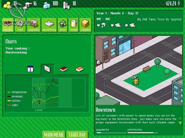 Изображение игры: Lemonade Tycoon