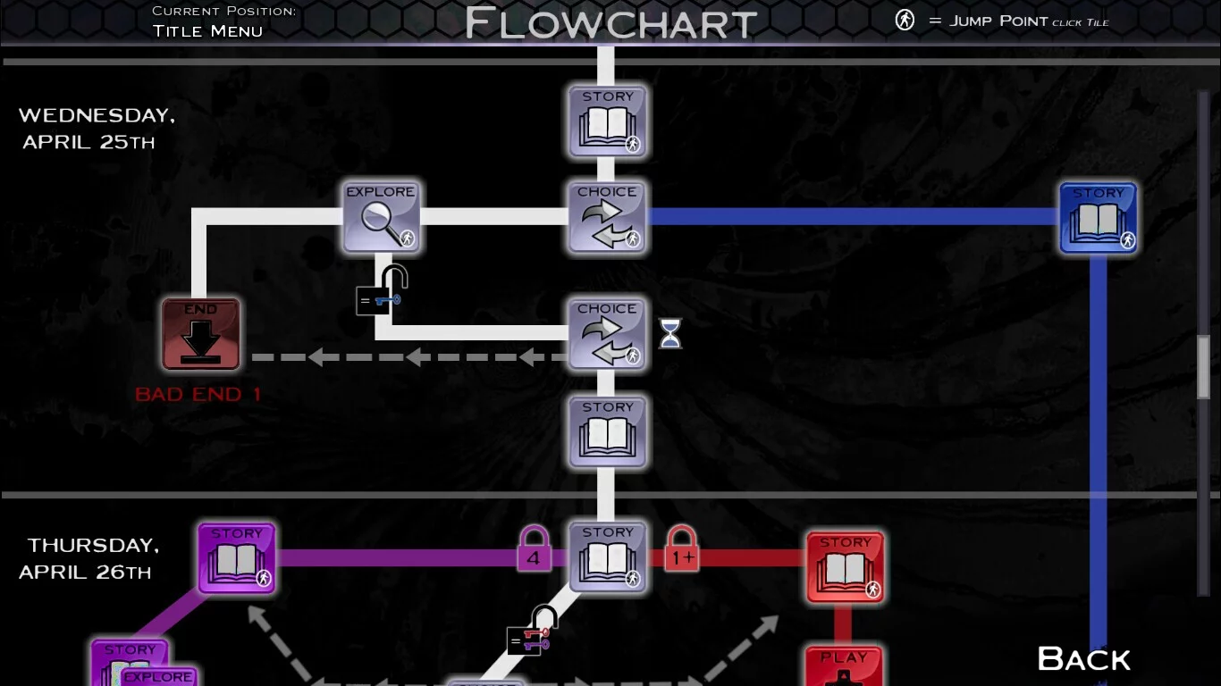 Изображение игры: SYNESTHESIA