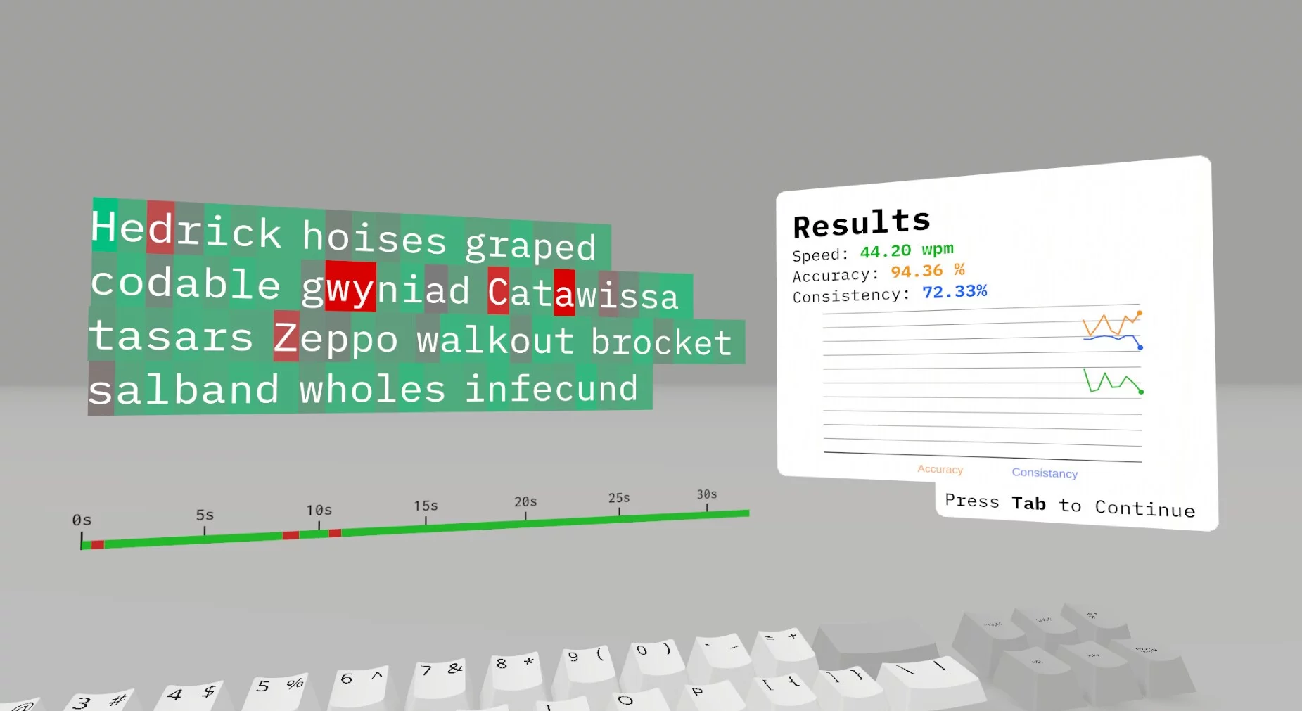 Изображение игры: Typing Simulator
