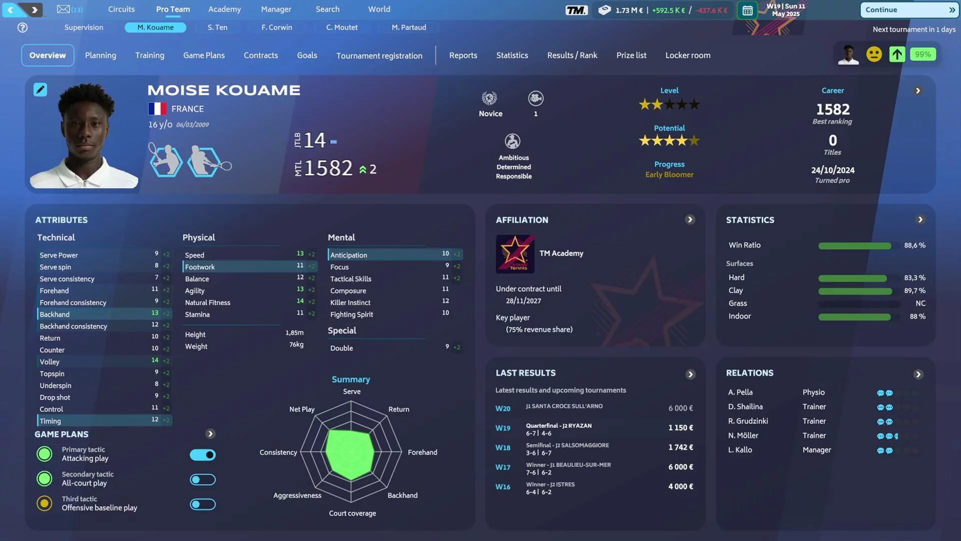 Изображение игры: Tennis Manager 25