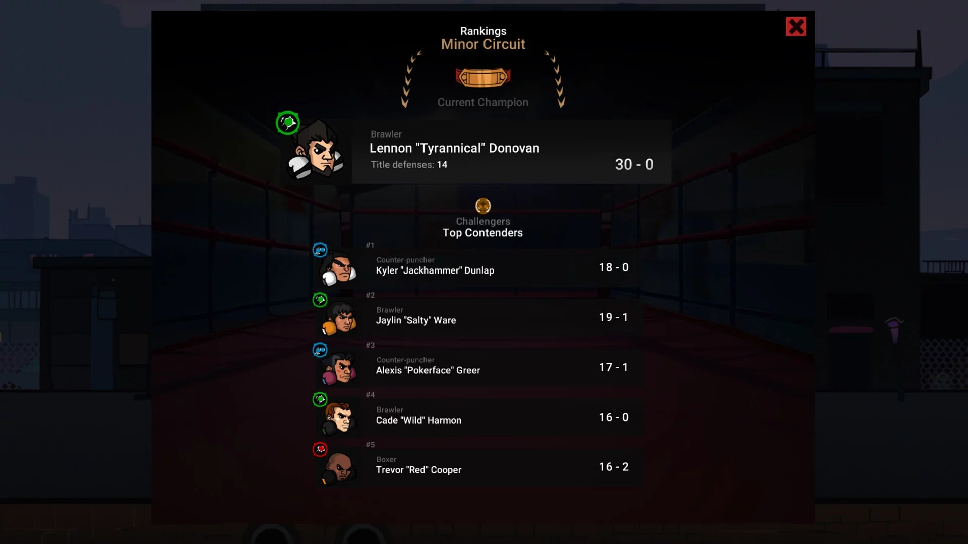 Изображение игры: Boxing School 2