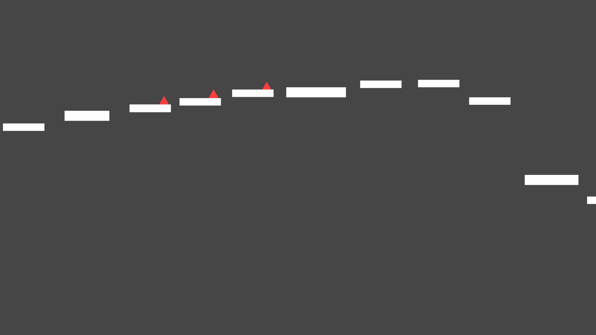 Изображение игры: A Simple Platformer