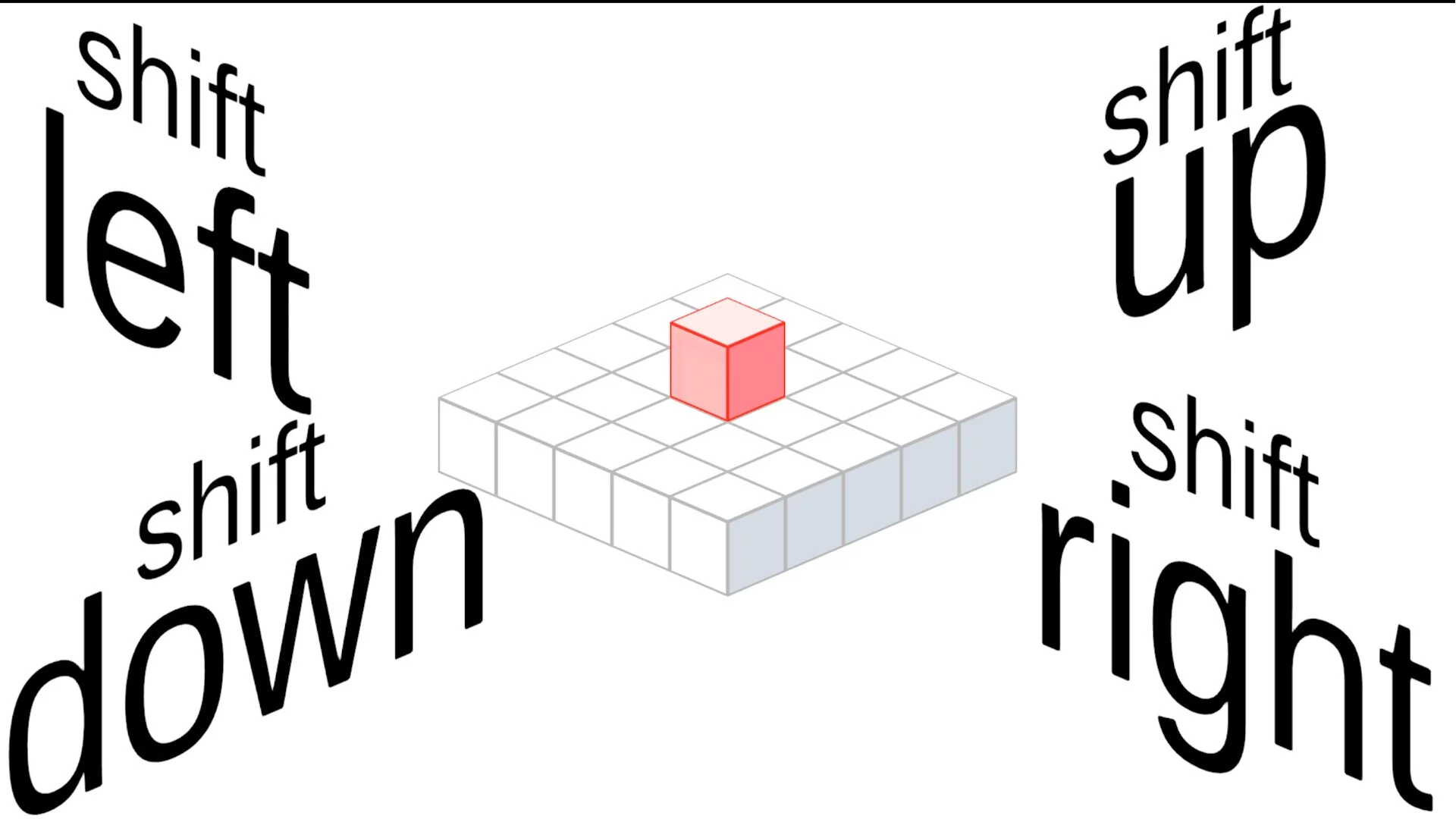 Изображение игры: LRUD