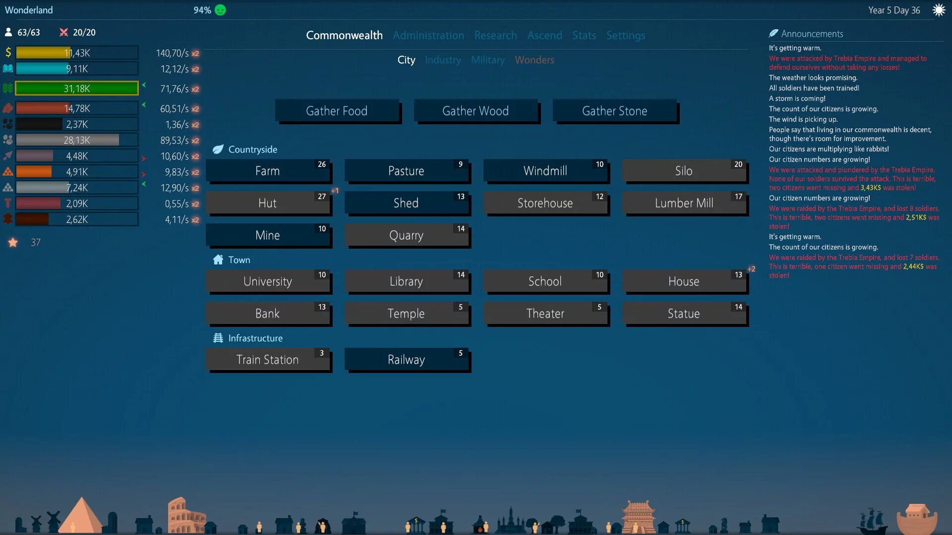 Изображение игры: Idle Commonwealth
