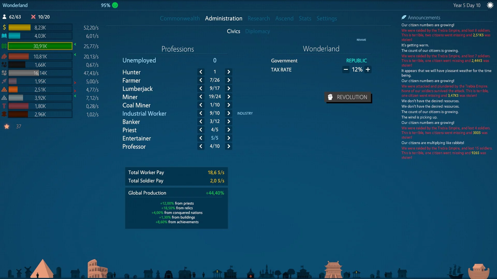Изображение игры: Idle Commonwealth