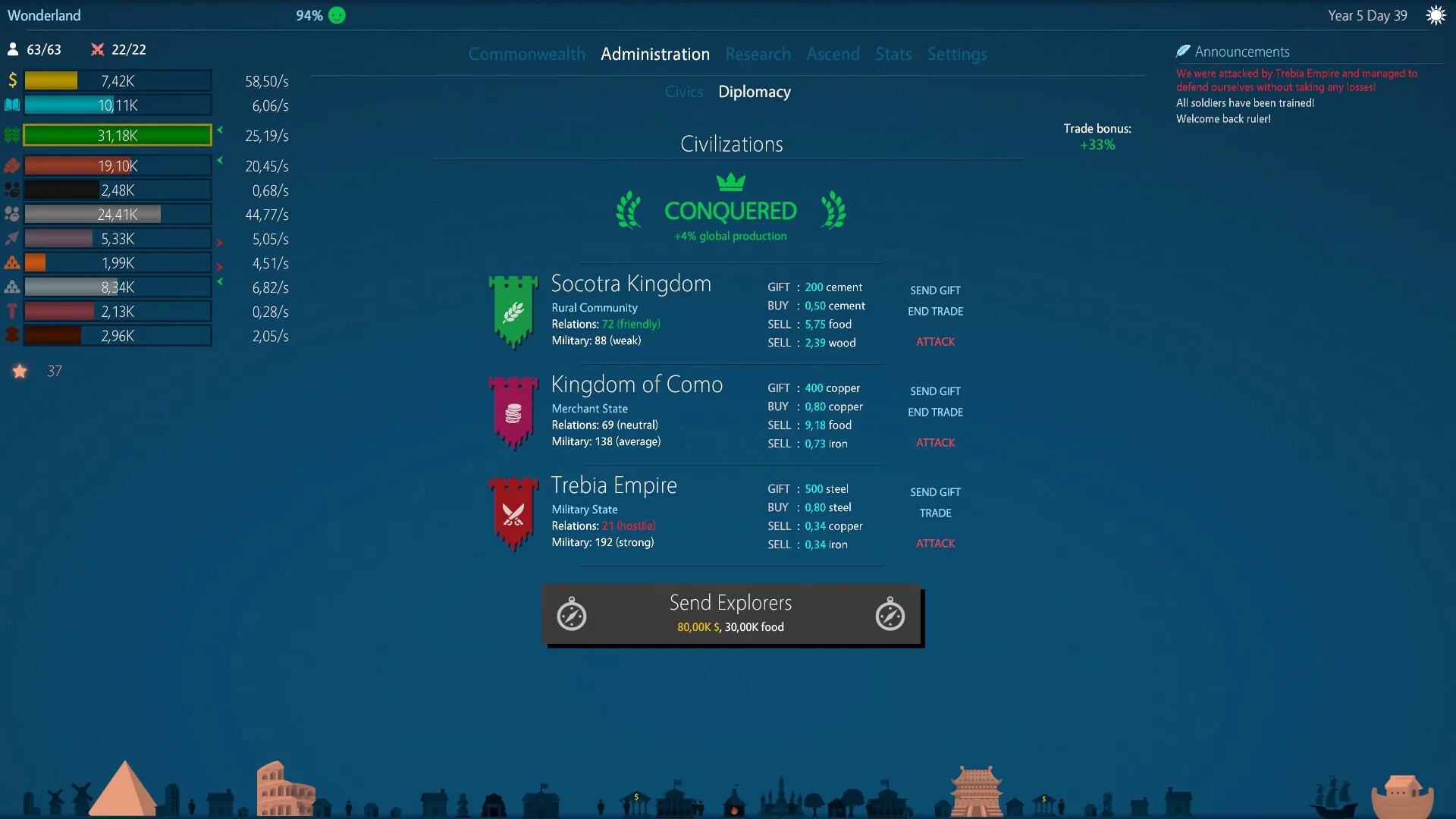 Изображение игры: Idle Commonwealth