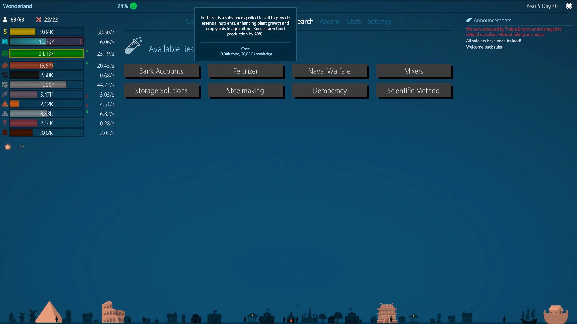 Изображение игры: Idle Commonwealth