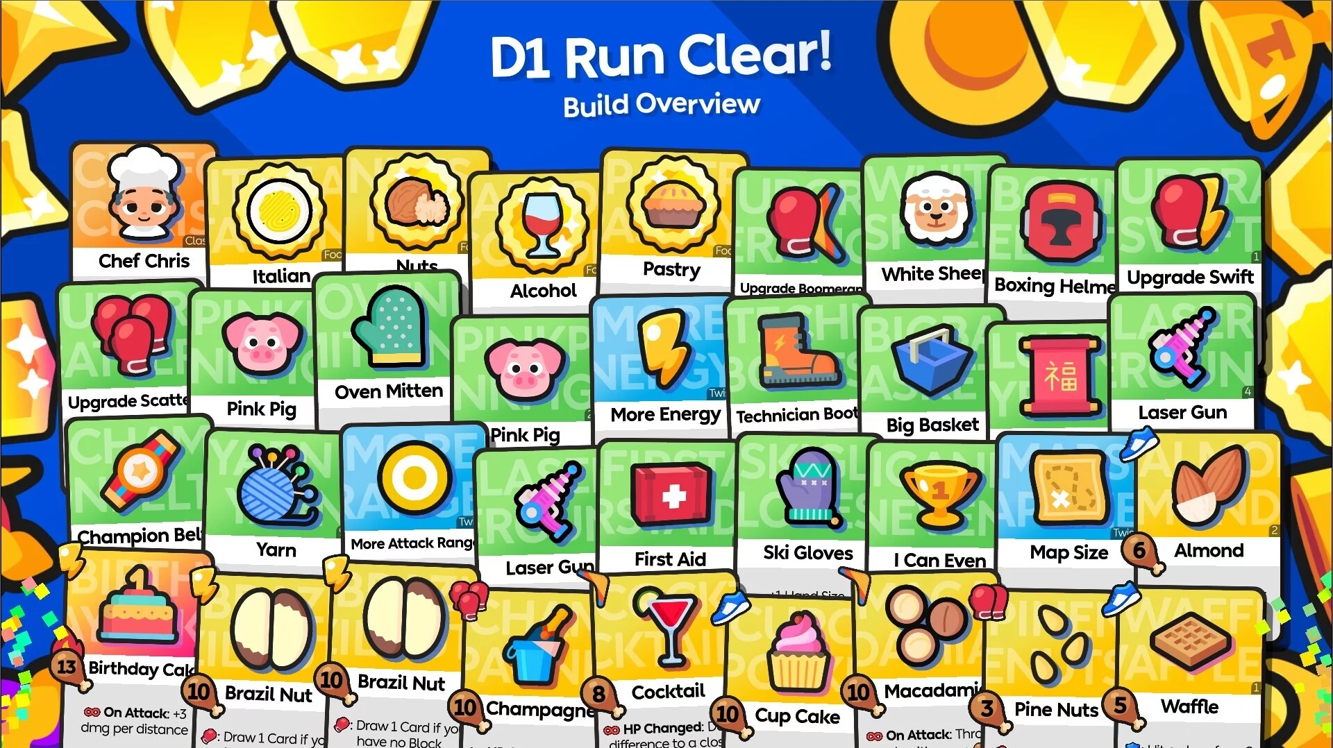 Изображение игры: Food Fight Fiesta: Multi-Use Cards