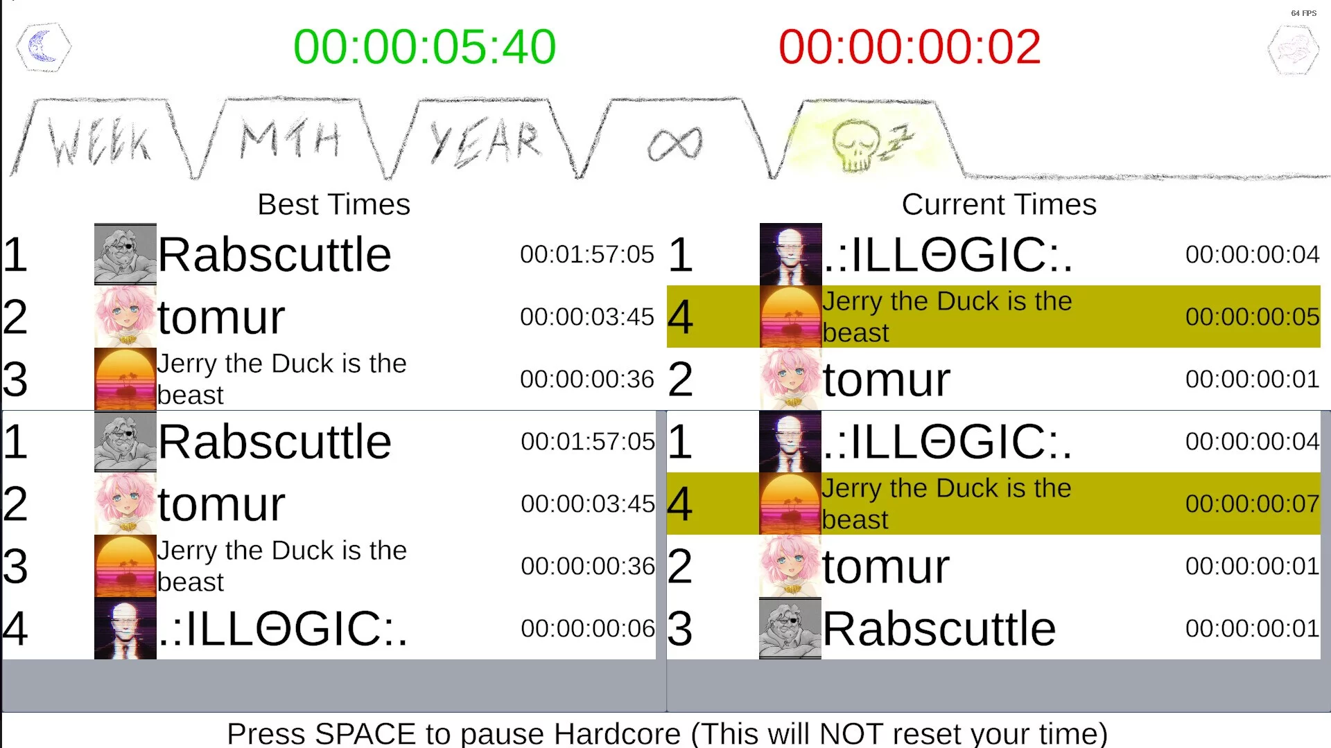 Изображение игры: TIS 2 - True Idle Simulator 2
