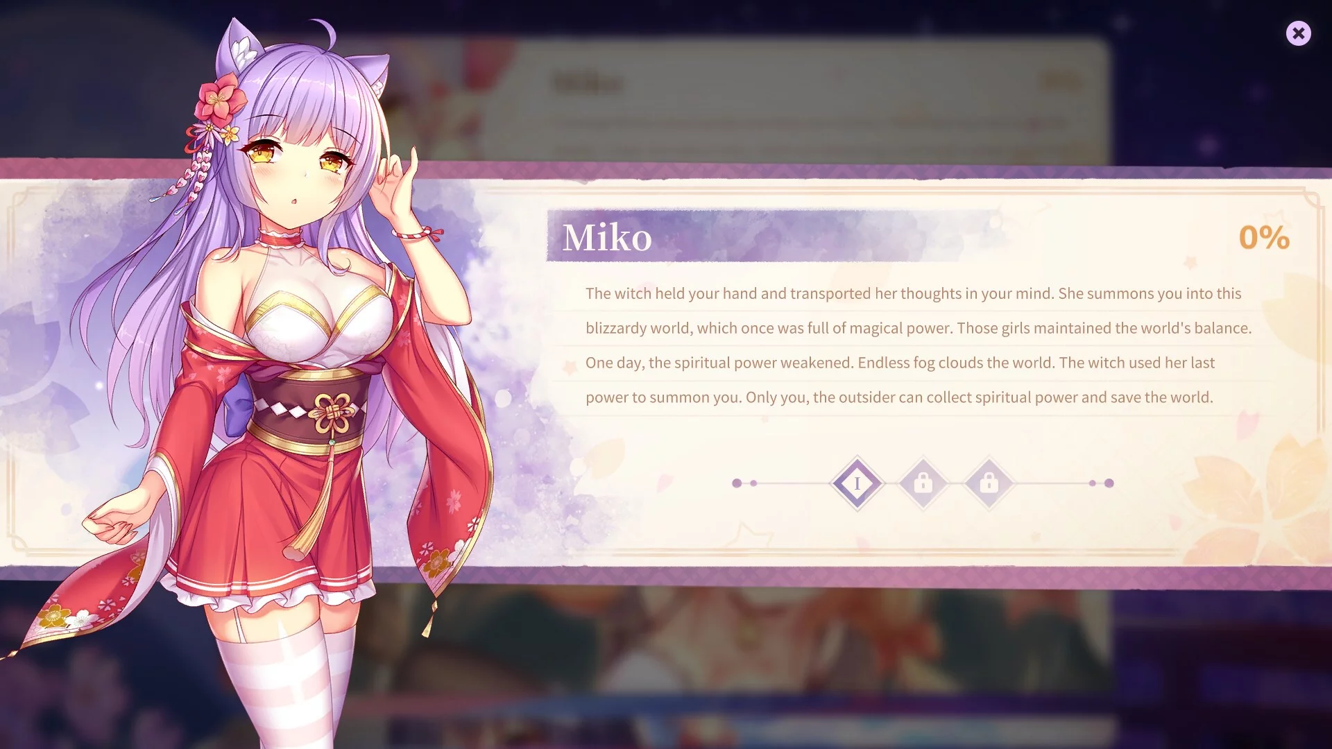 Изображение игры: Sakura Hime