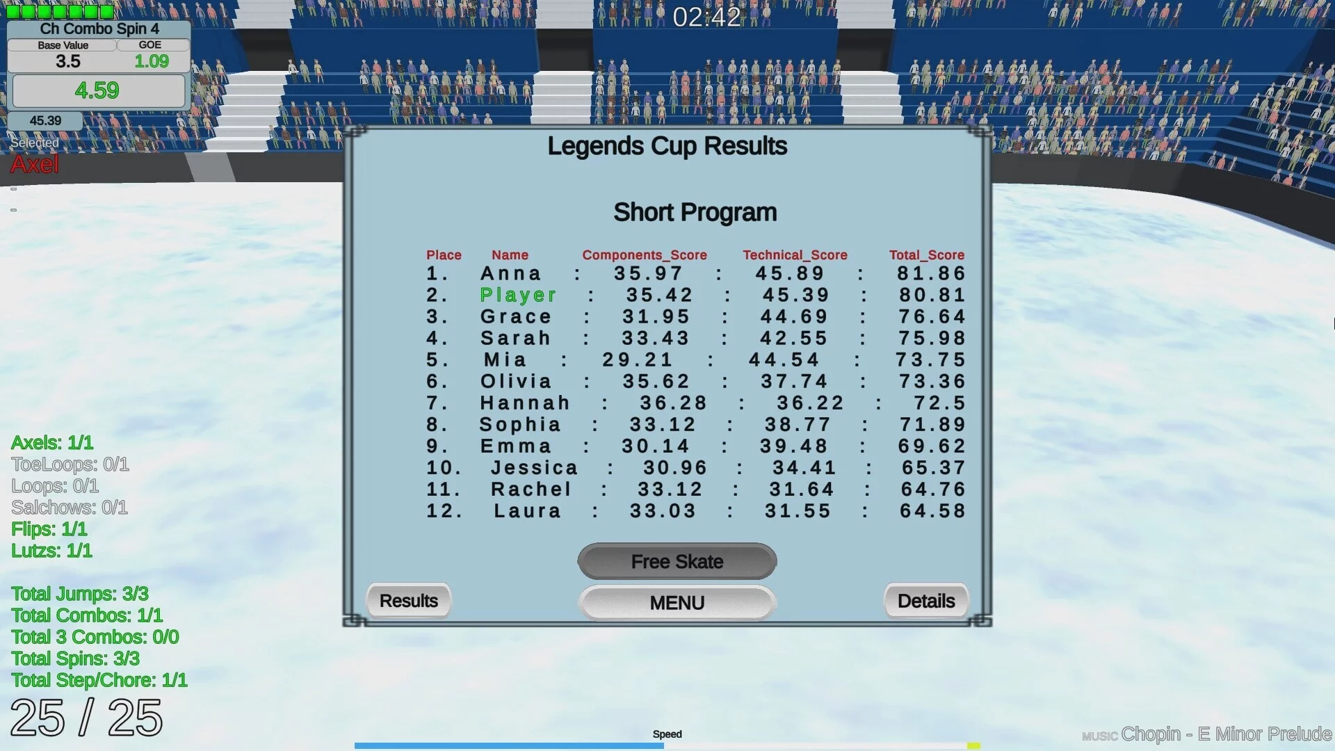Изображение игры: Figure Skating Legends