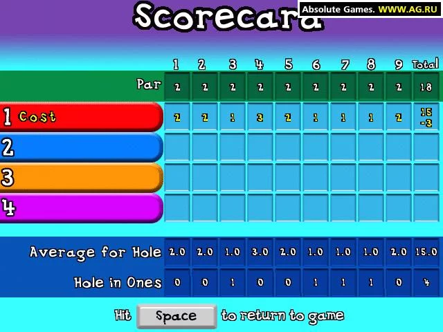 Изображение игры: MiniGolf Master 2