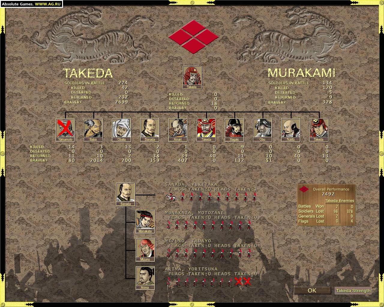 Изображение игры: Takeda