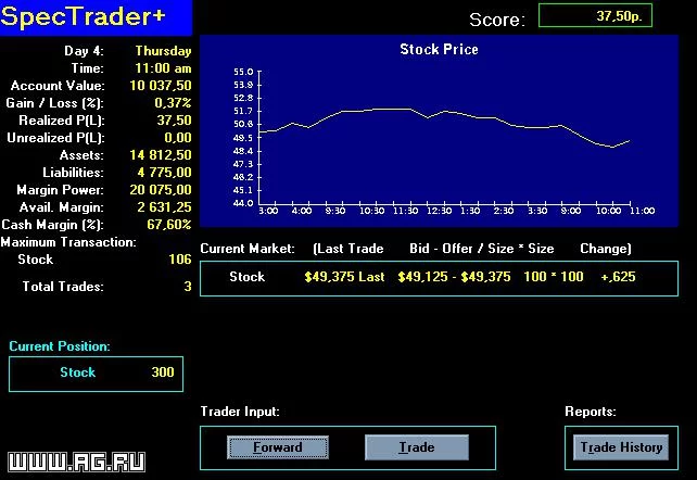 Изображение игры: SpecTrader+