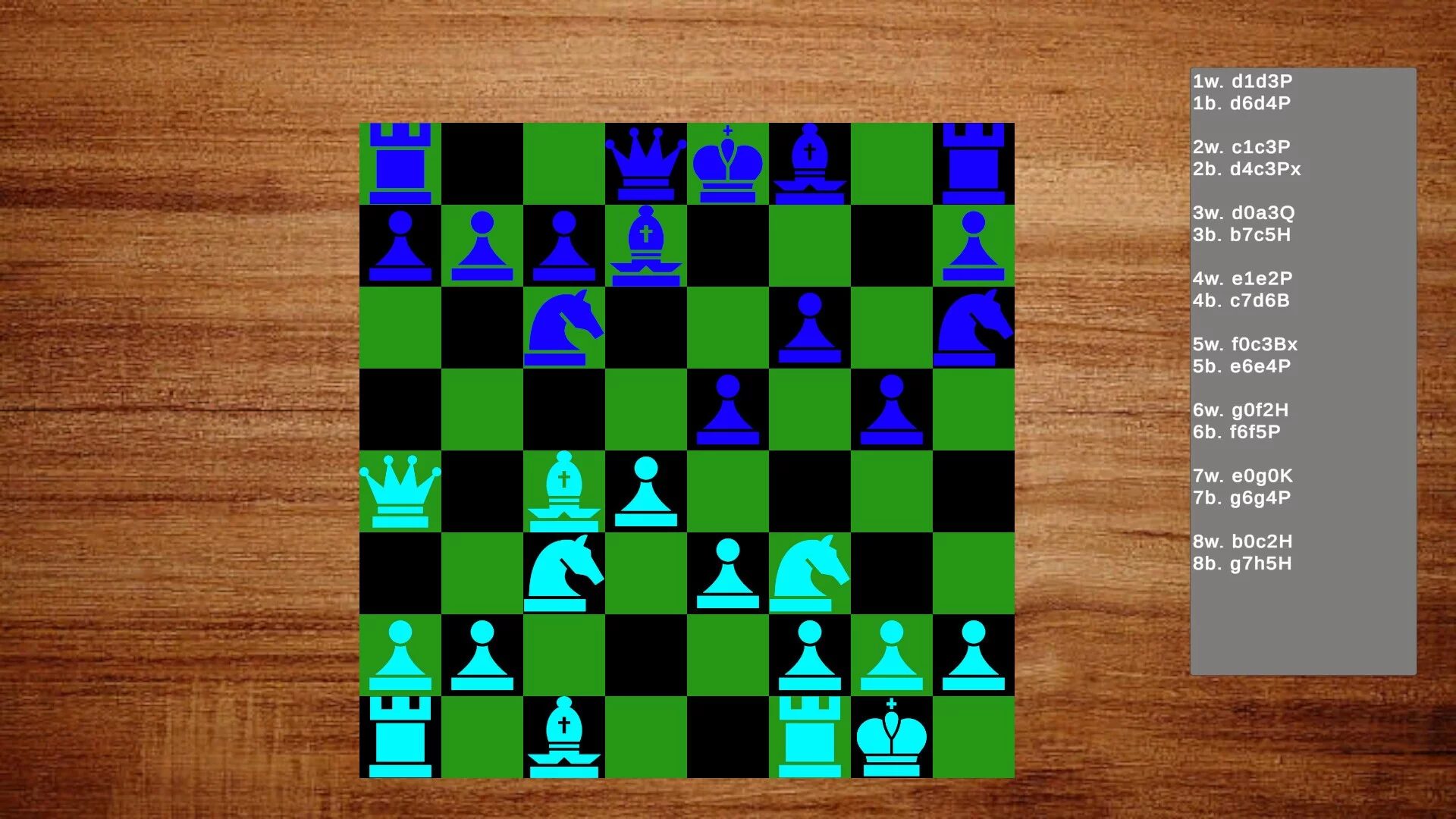 Изображение игры: Games For The Table