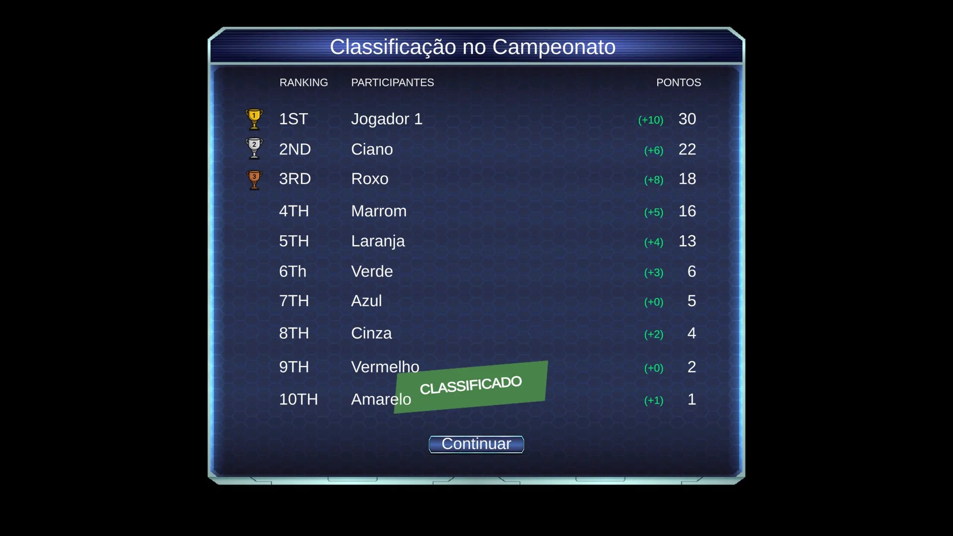 Изображение игры: Vagnerun