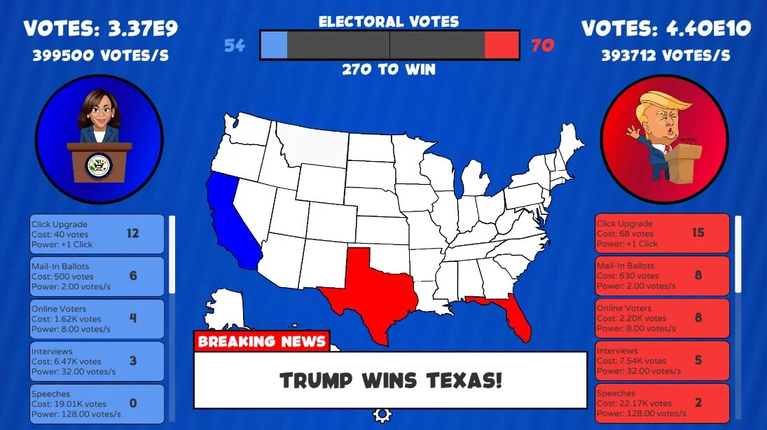 Изображение игры: Trump vs Harris Clicker