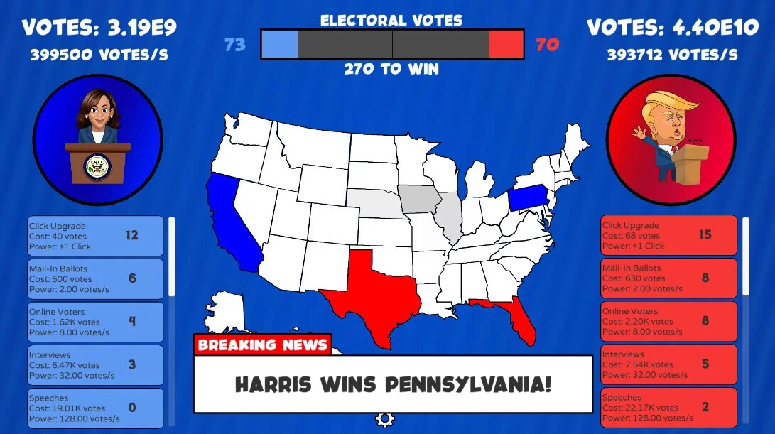 Изображение игры: Trump vs Harris Clicker