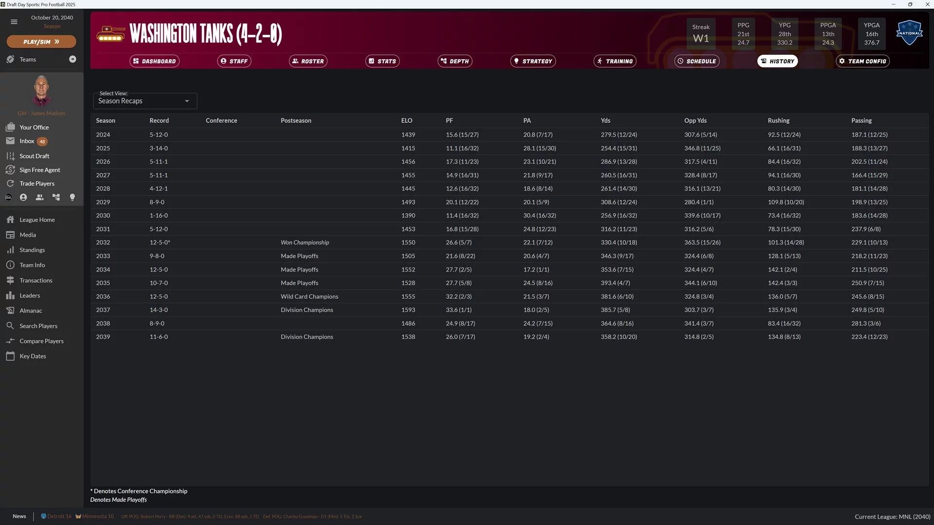 Изображение игры: Draft Day Sports: Pro Football 2025