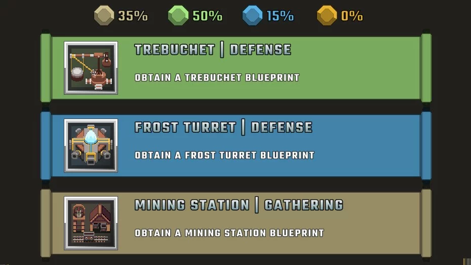 Изображение игры: Stronghold Defenders