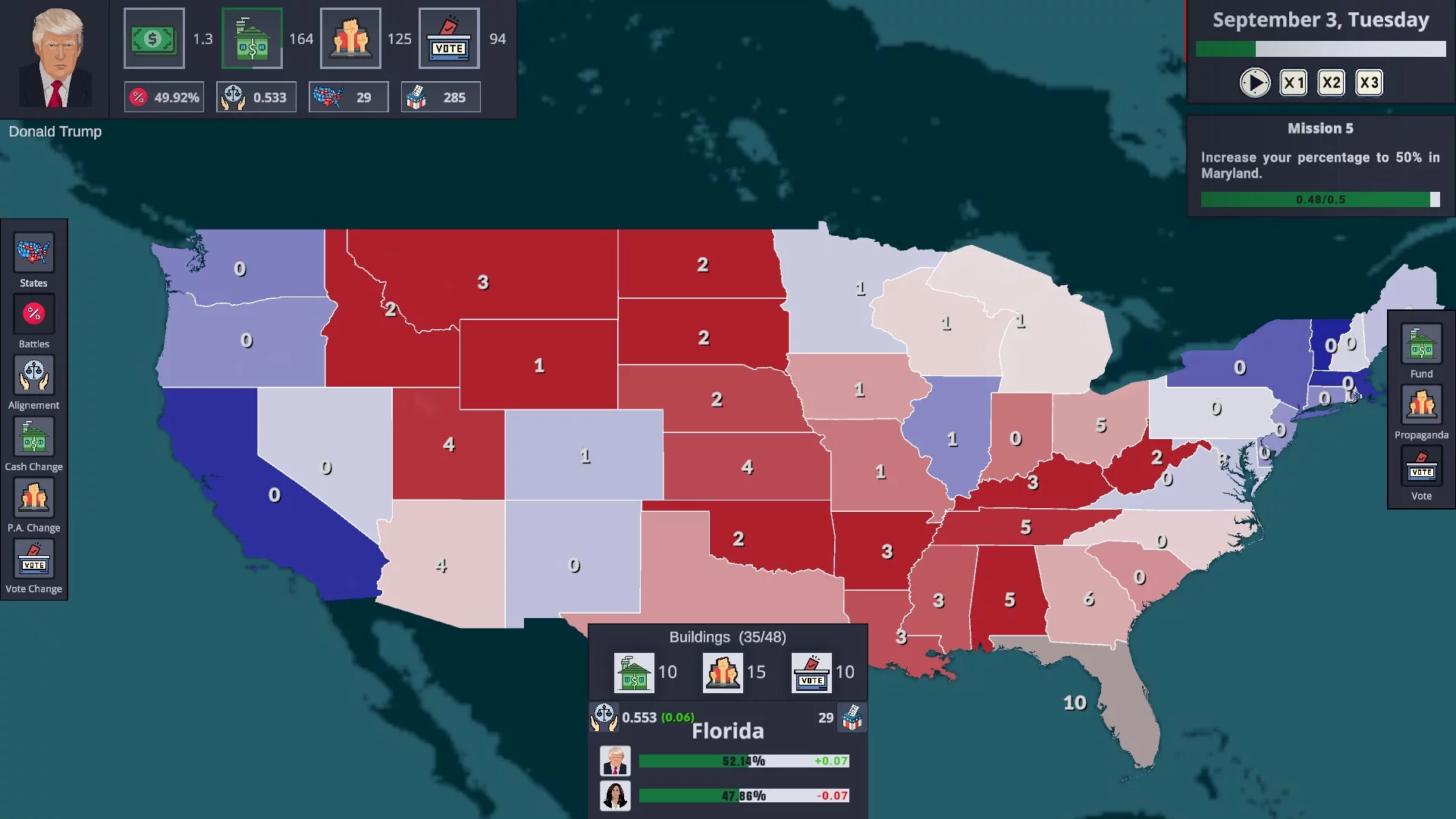 Изображение игры: Election Tycoon: Trump vs Harris