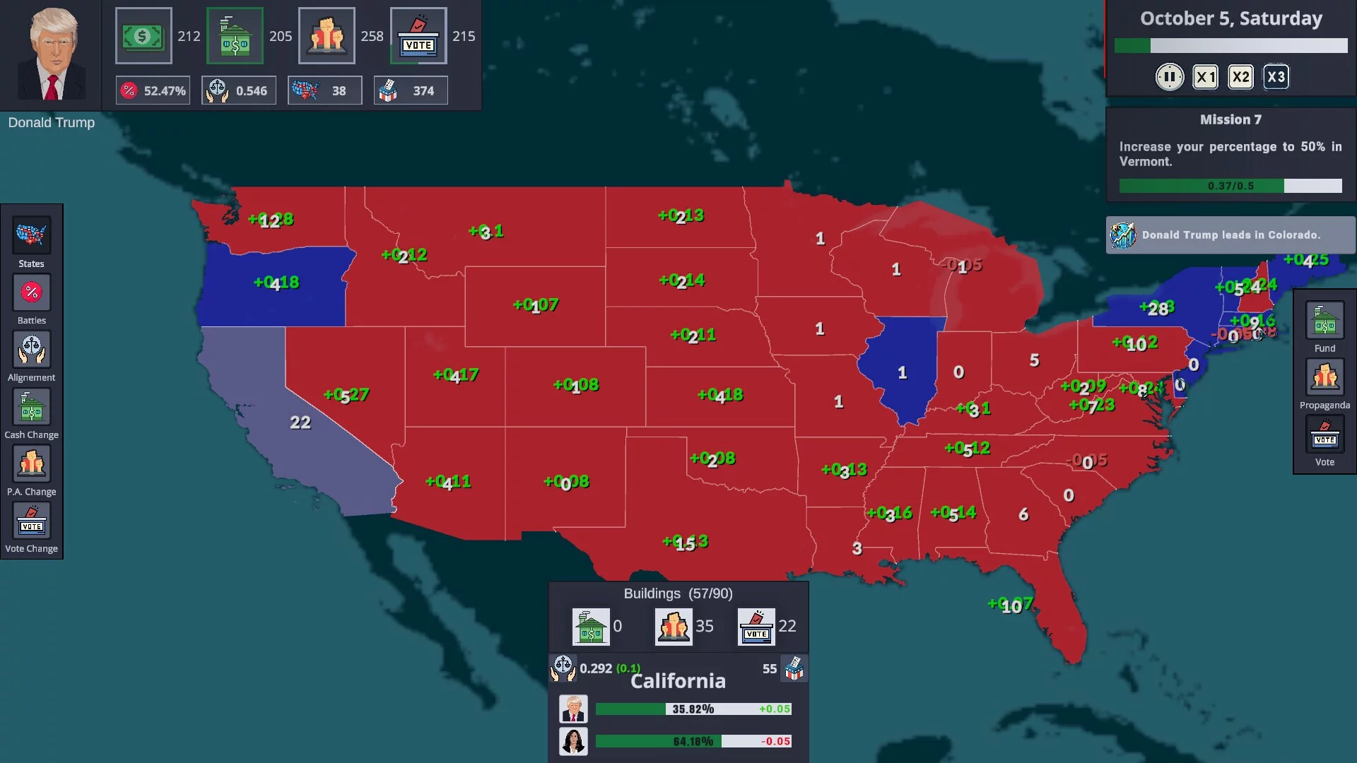 Изображение игры: Election Tycoon: Trump vs Harris