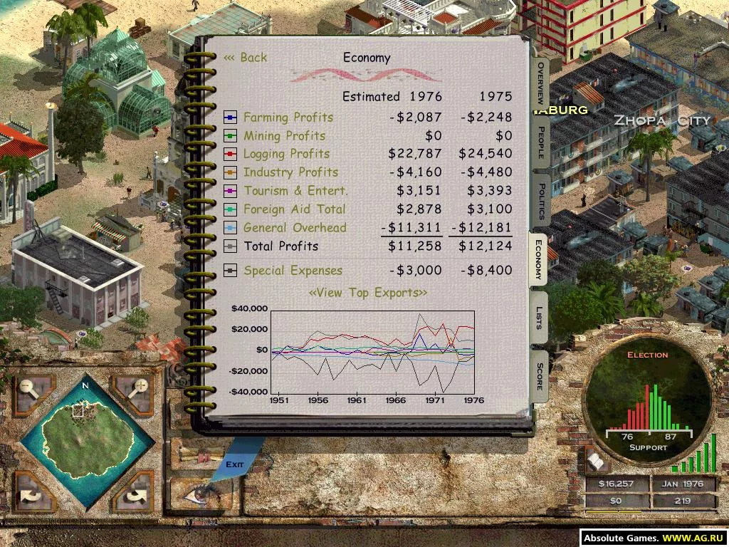 Изображение игры: Tropico: Paradise Island