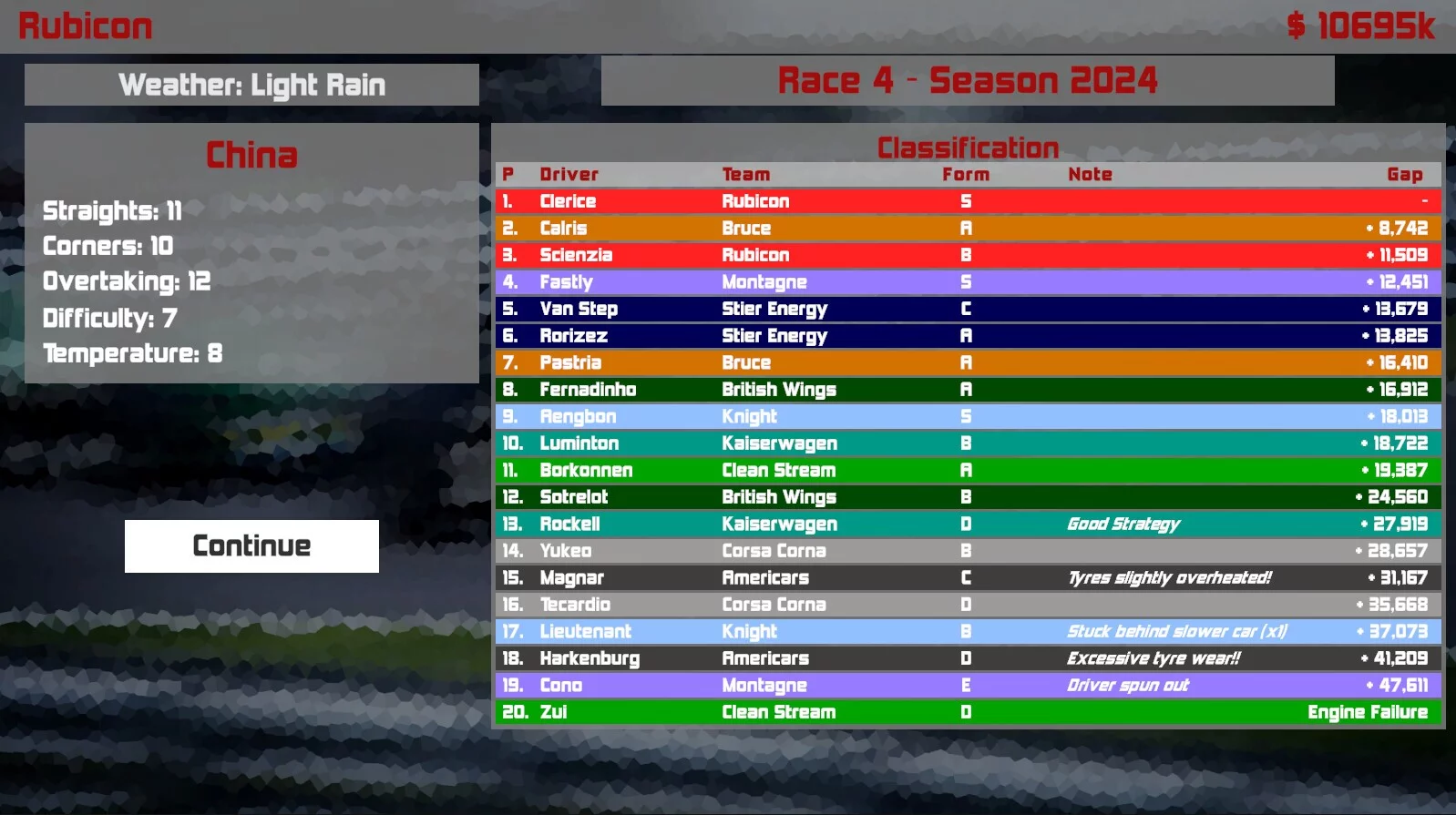 Изображение игры: Formula Racing Manager