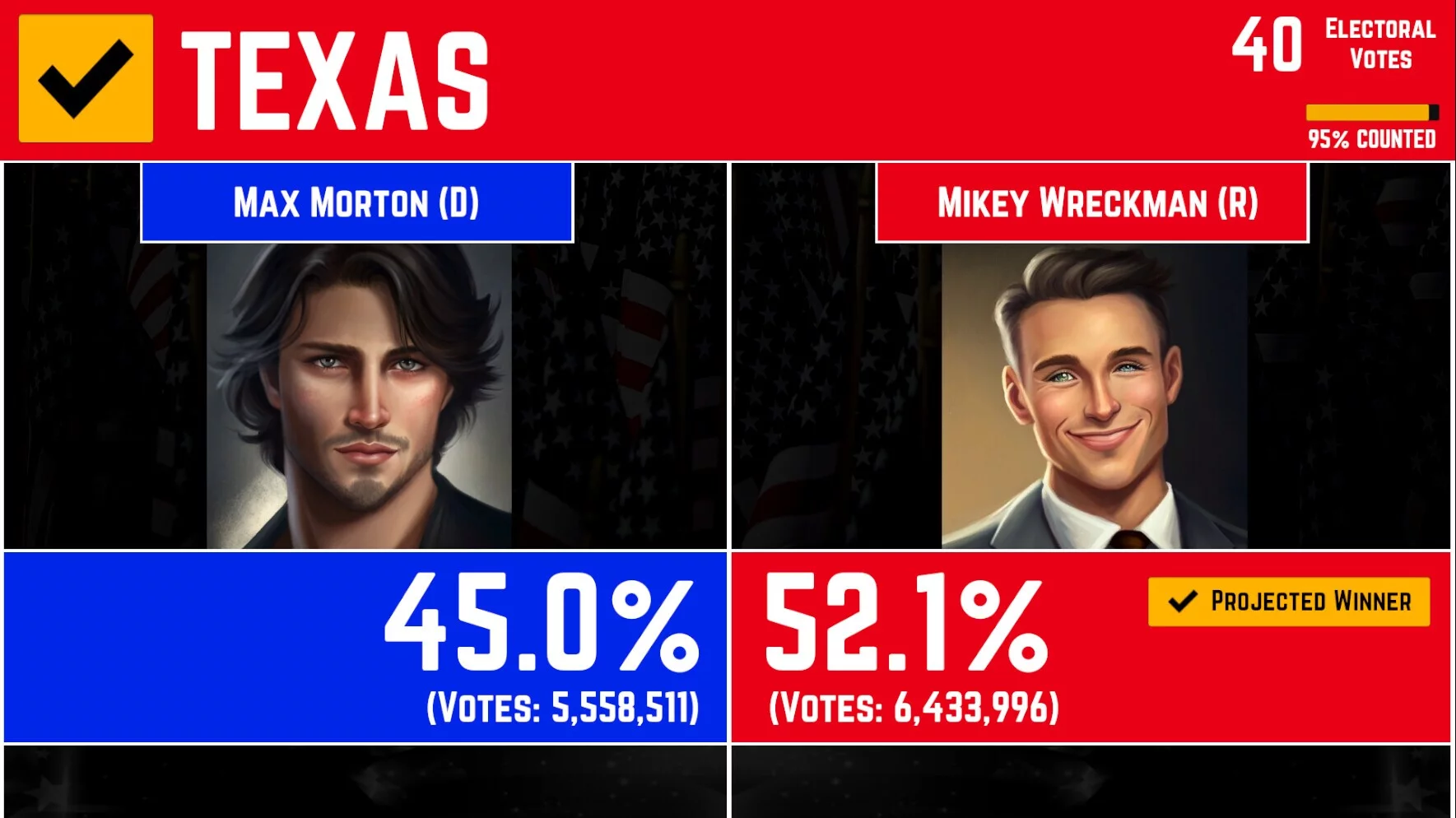 Изображение игры: American Election Simulator