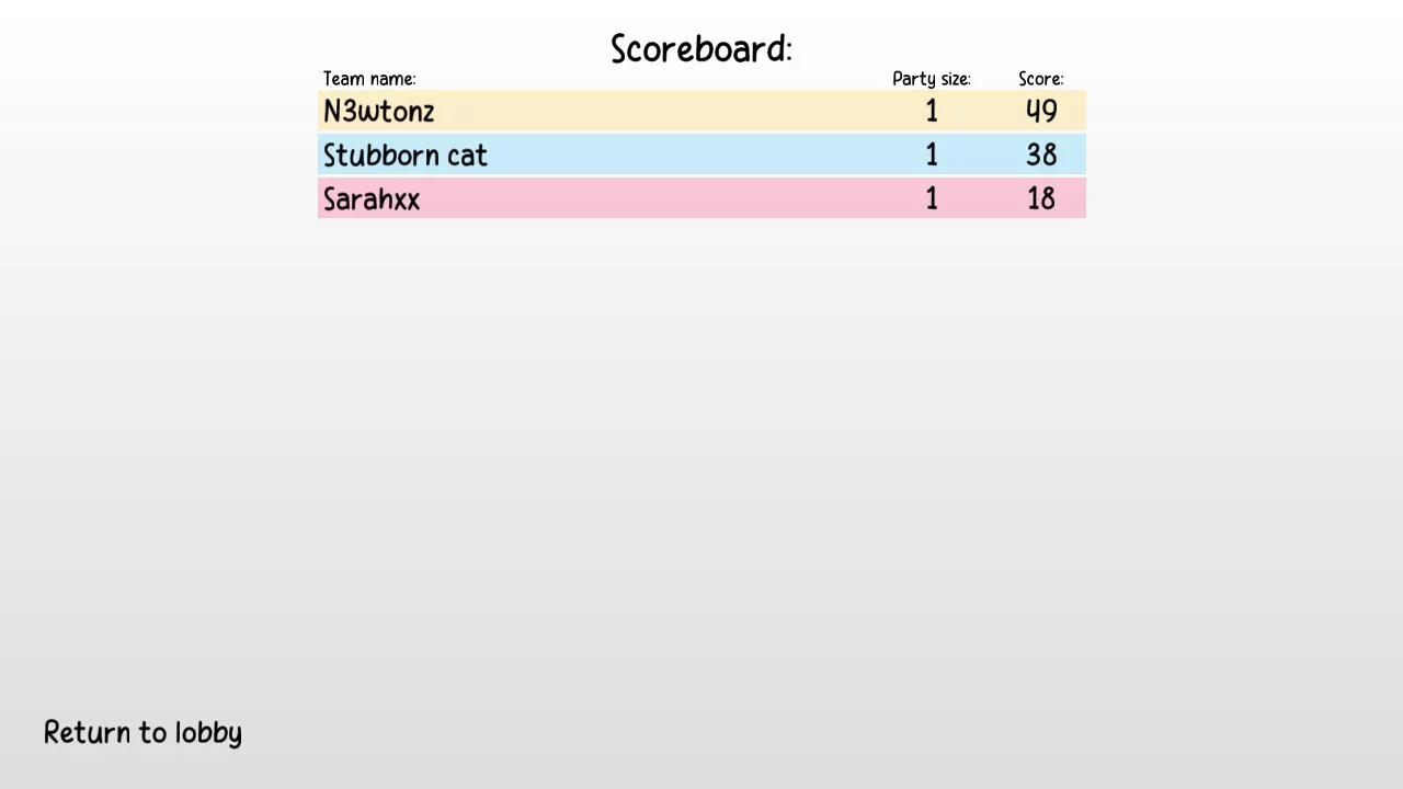 Изображение игры: Click on cups together