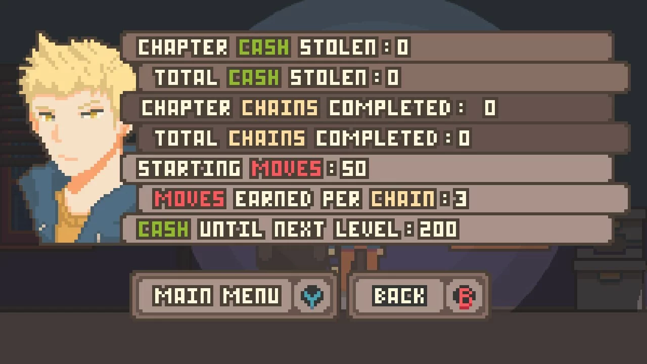 Изображение игры: Chained