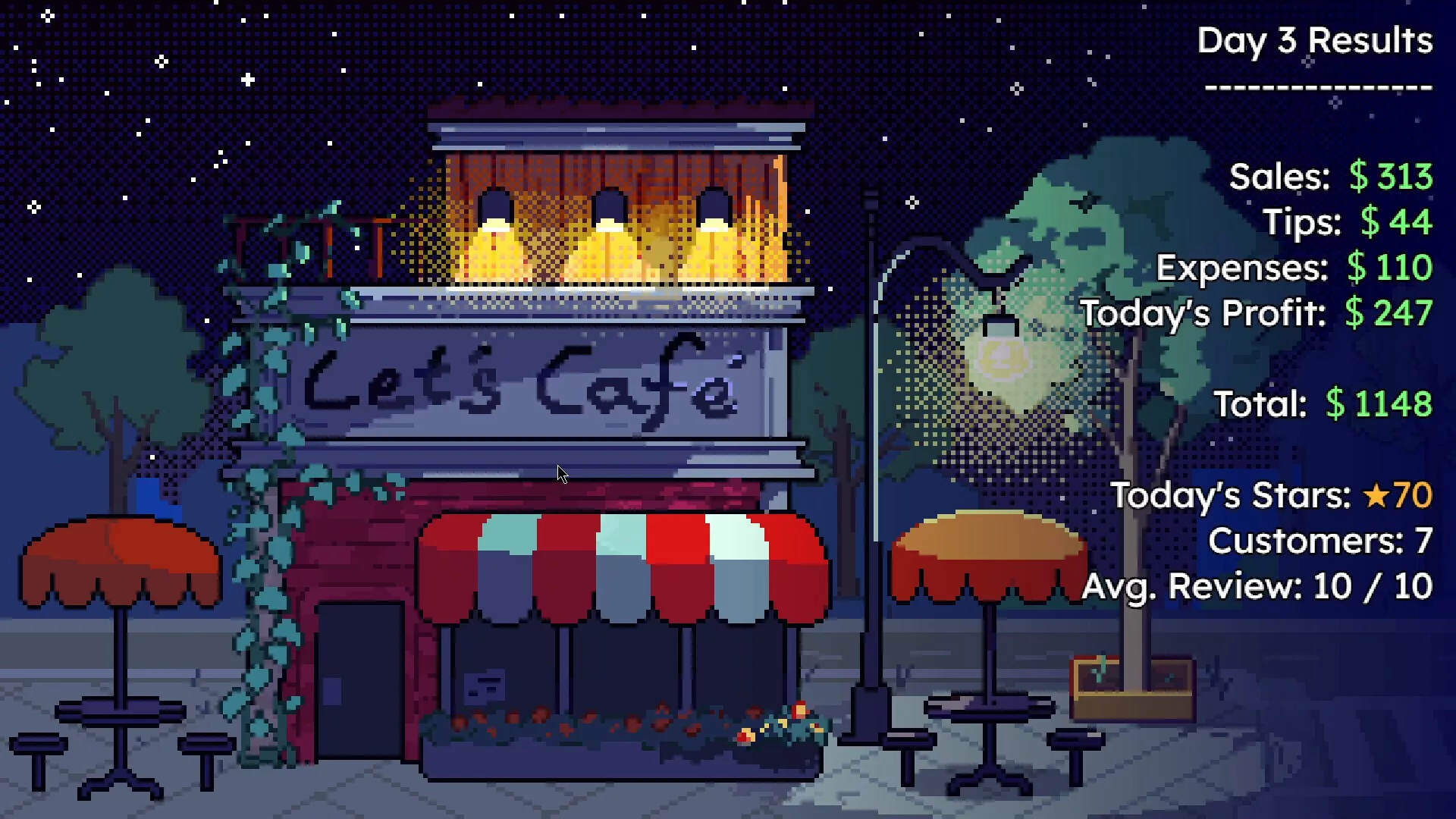 Изображение игры: Let's Café