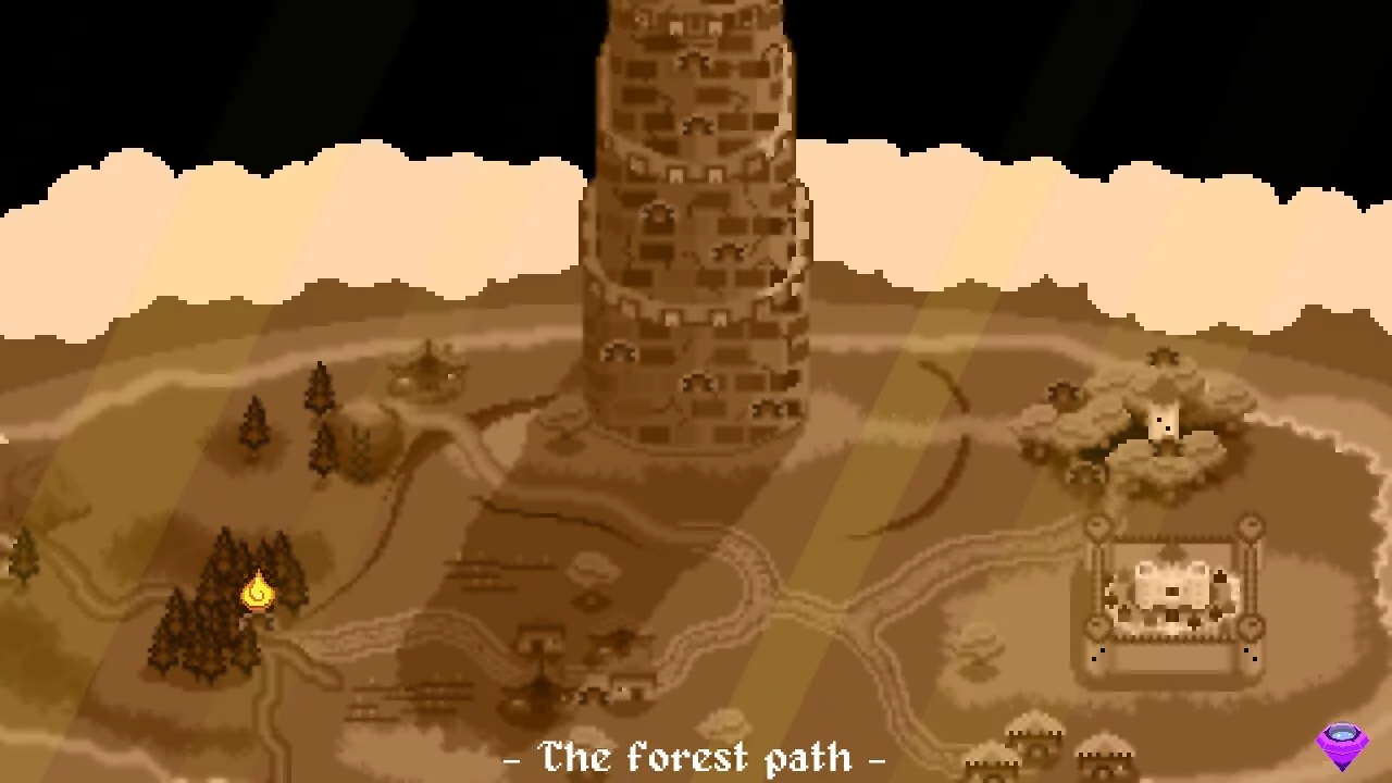 Изображение игры: Kyvedy Guardiah
