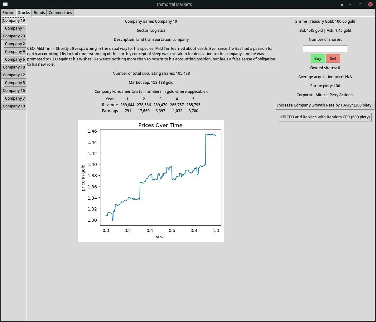 Изображение игры: Immortal Markets Stock Market Simulator Game