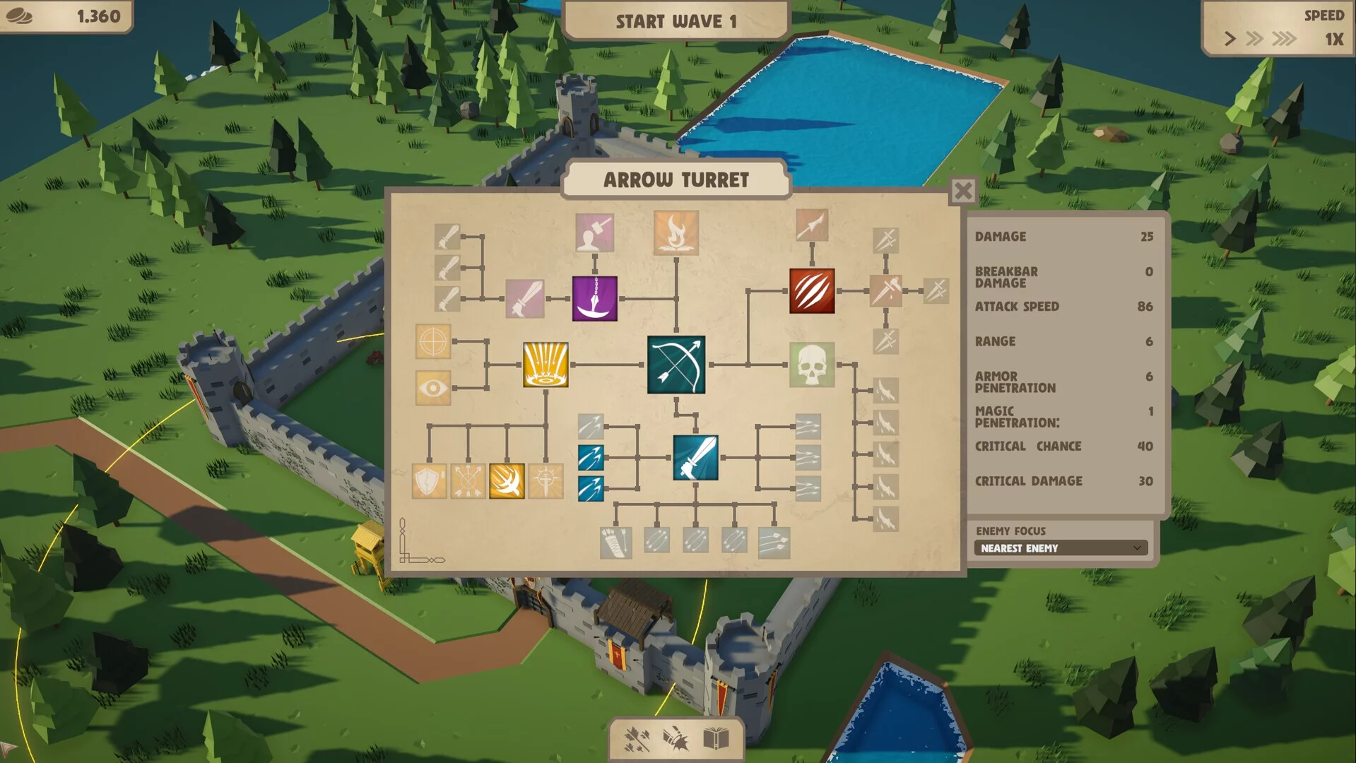 Изображение игры: Trio Tactics TD