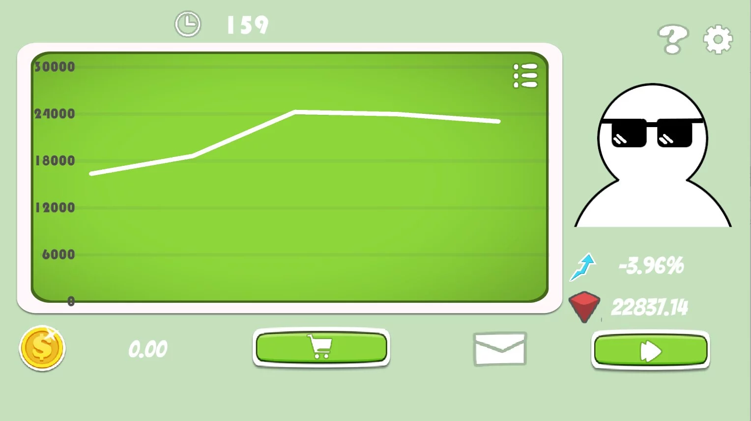 Изображение игры: King of Stocks