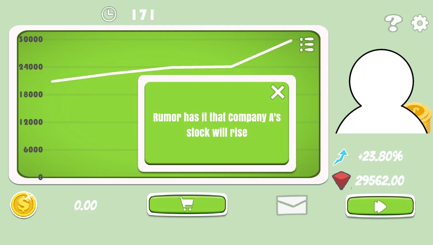 Изображение игры: King of Stocks
