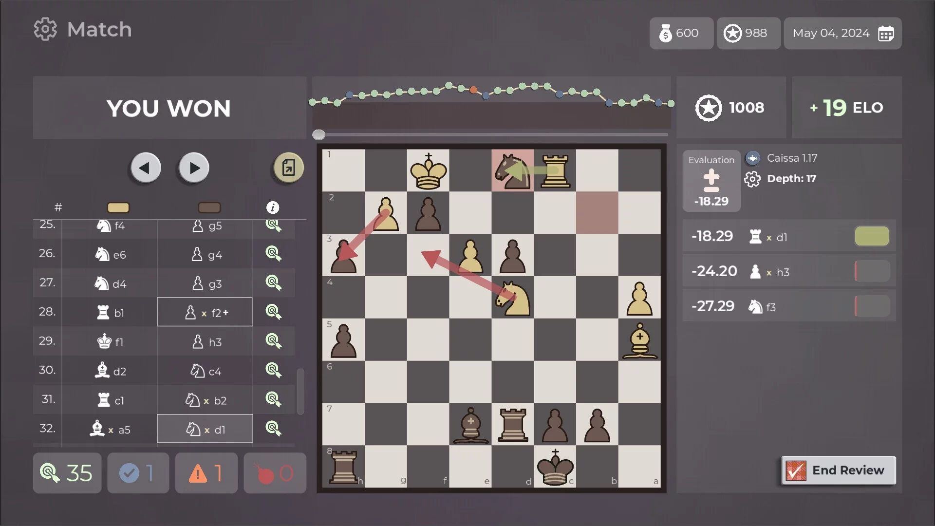 Изображение игры: Master of Chess