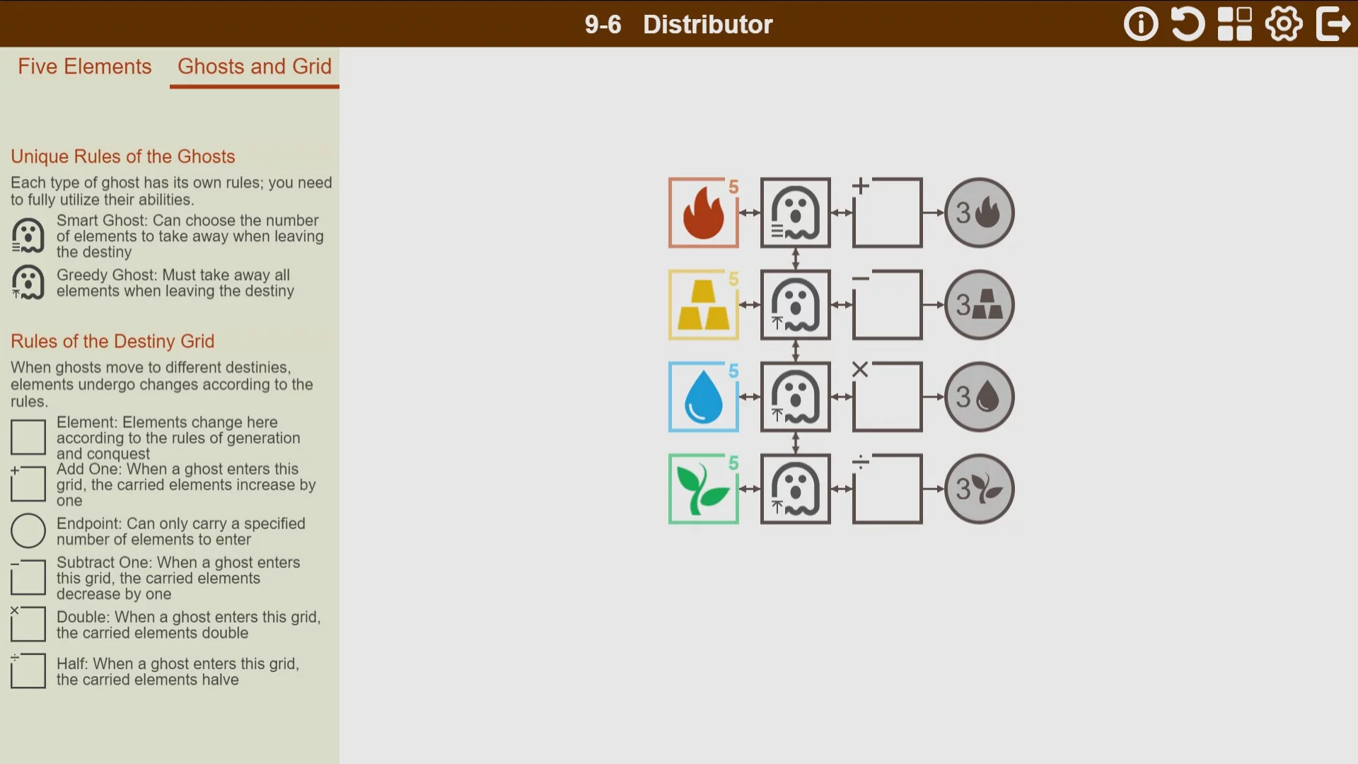 Изображение игры: Five Elements: Ghosts Delivery