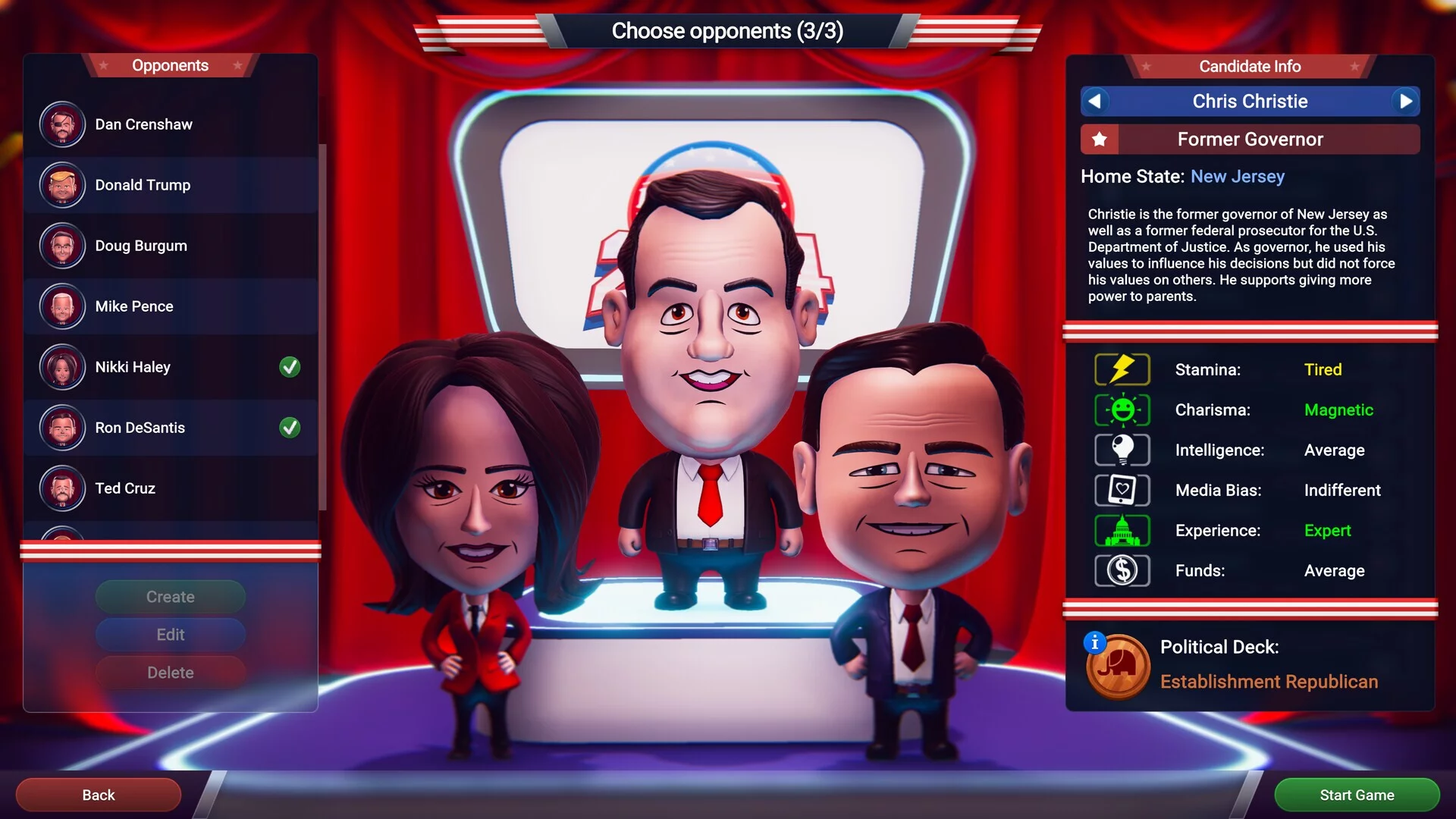 Изображение игры: The Political Machine 2024
