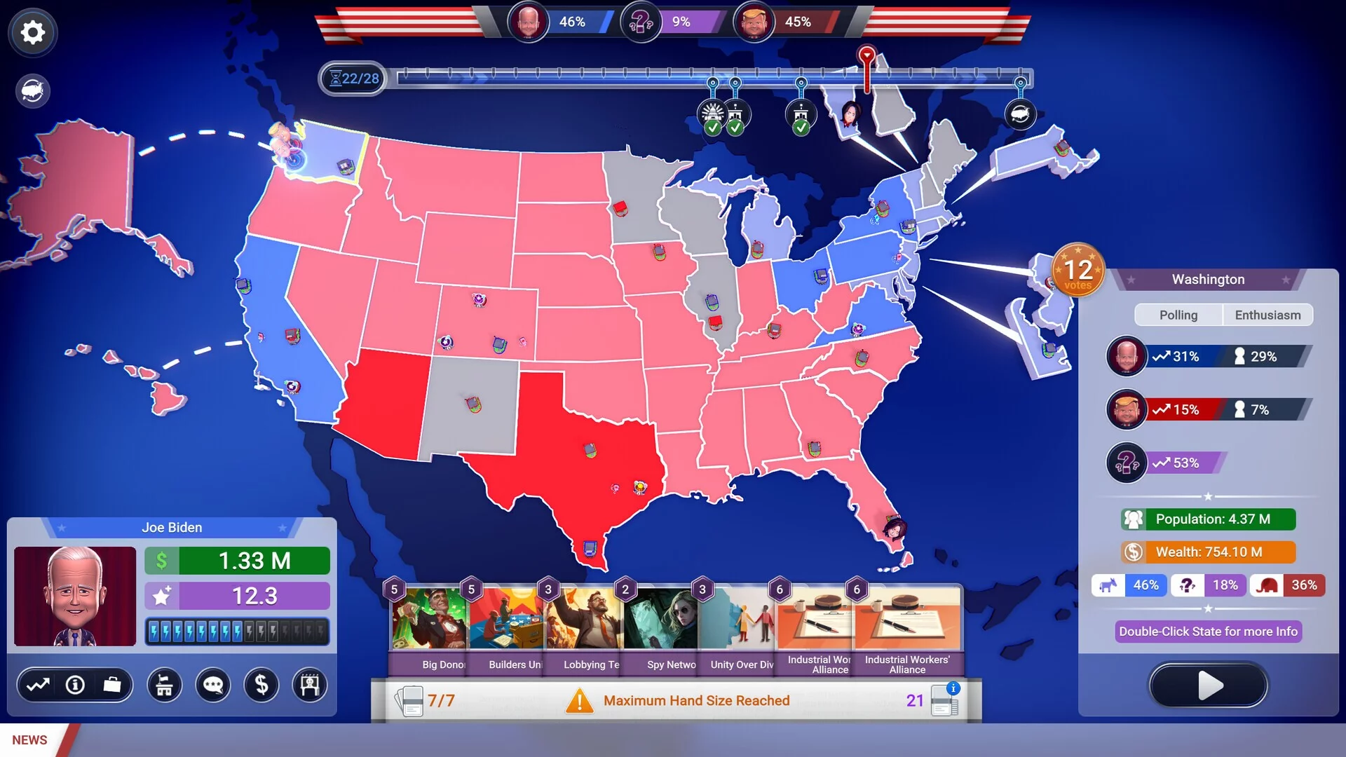 Изображение игры: The Political Machine 2024