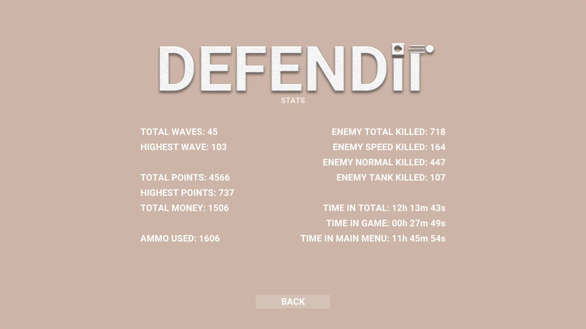 Изображение игры: DEFENDit