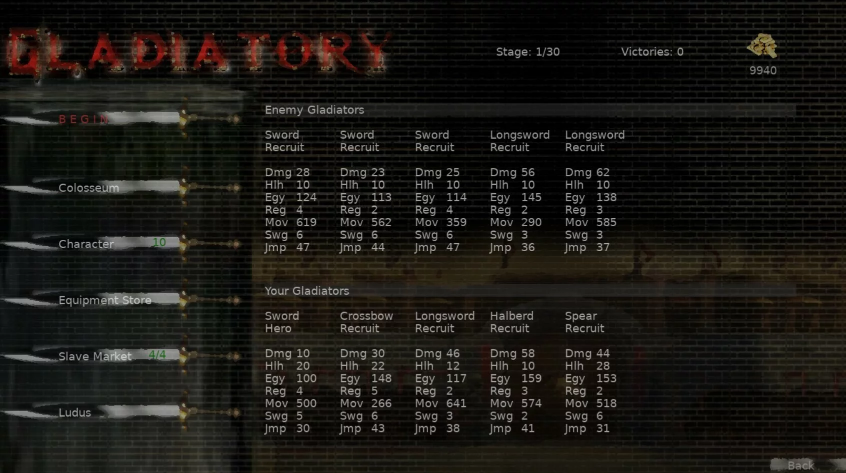 Изображение игры: Gladiatory