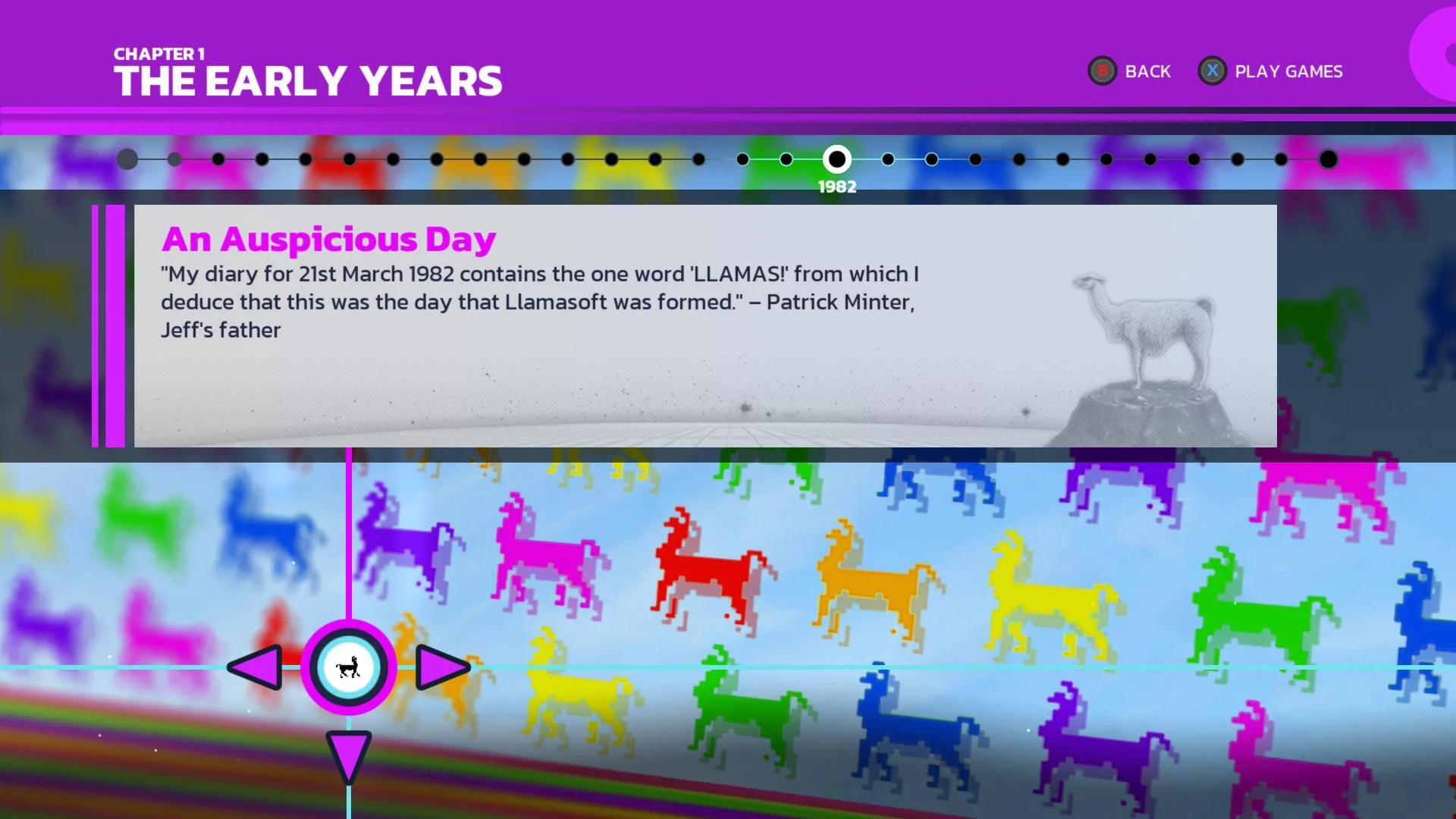 Изображение игры: Llamasoft: The Jeff Minter Story