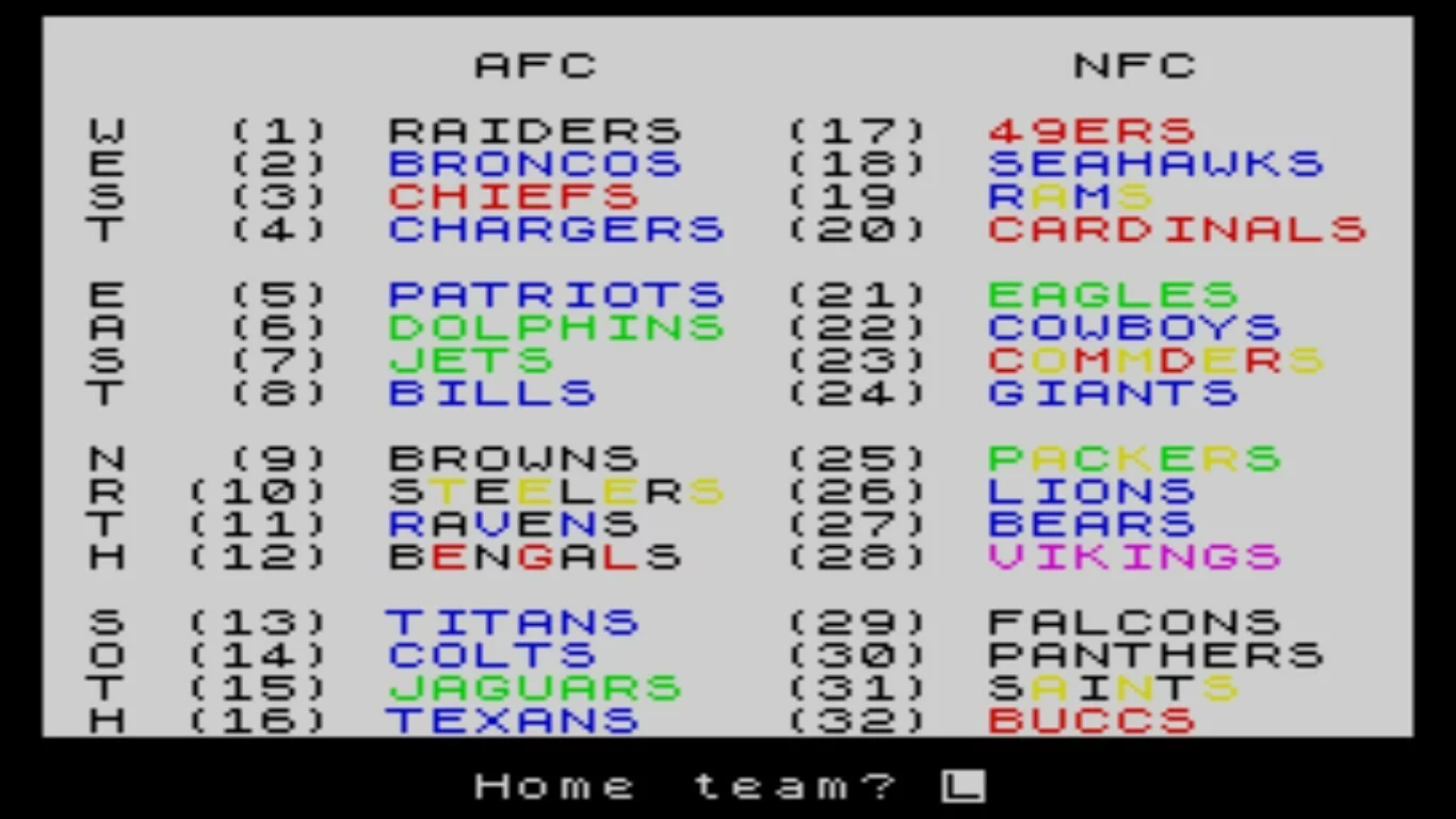Изображение игры: Speed NFL
