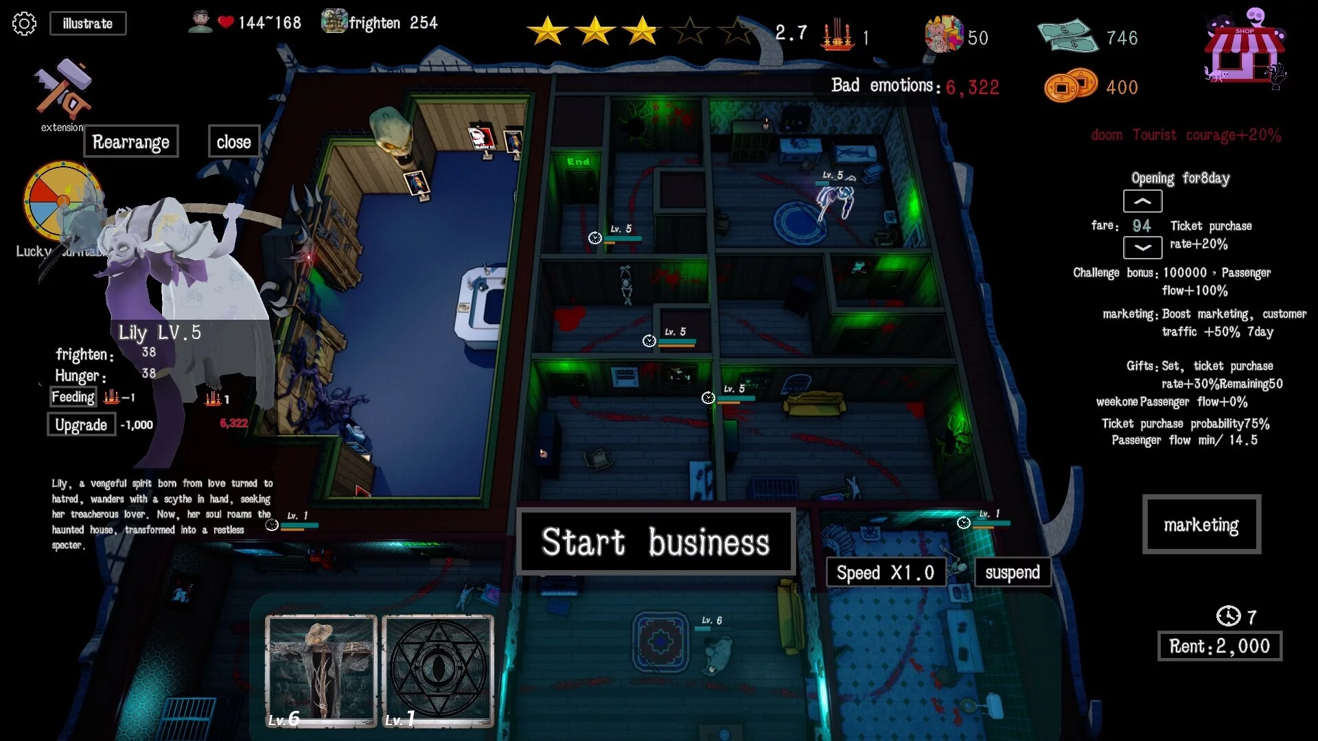 Изображение игры: Now Open! Horror House