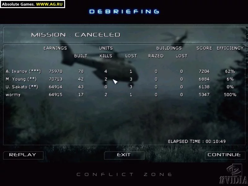 Изображение игры: Conflict Zone