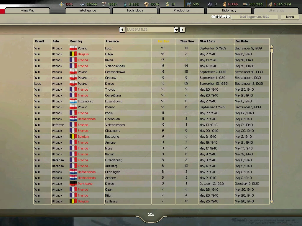Изображение игры: Hearts of Iron 2 Complete