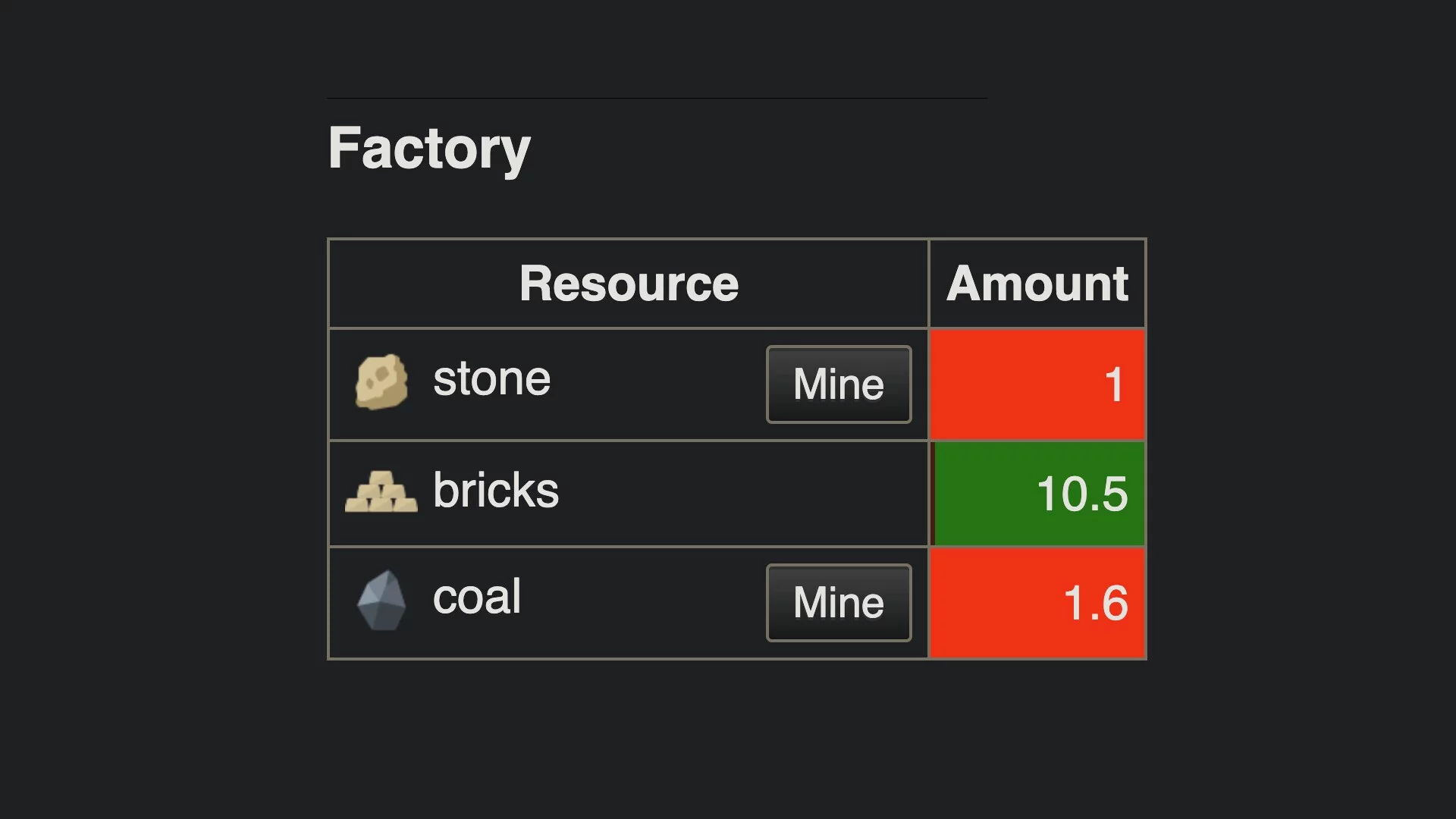 Изображение игры: Incremental Factory