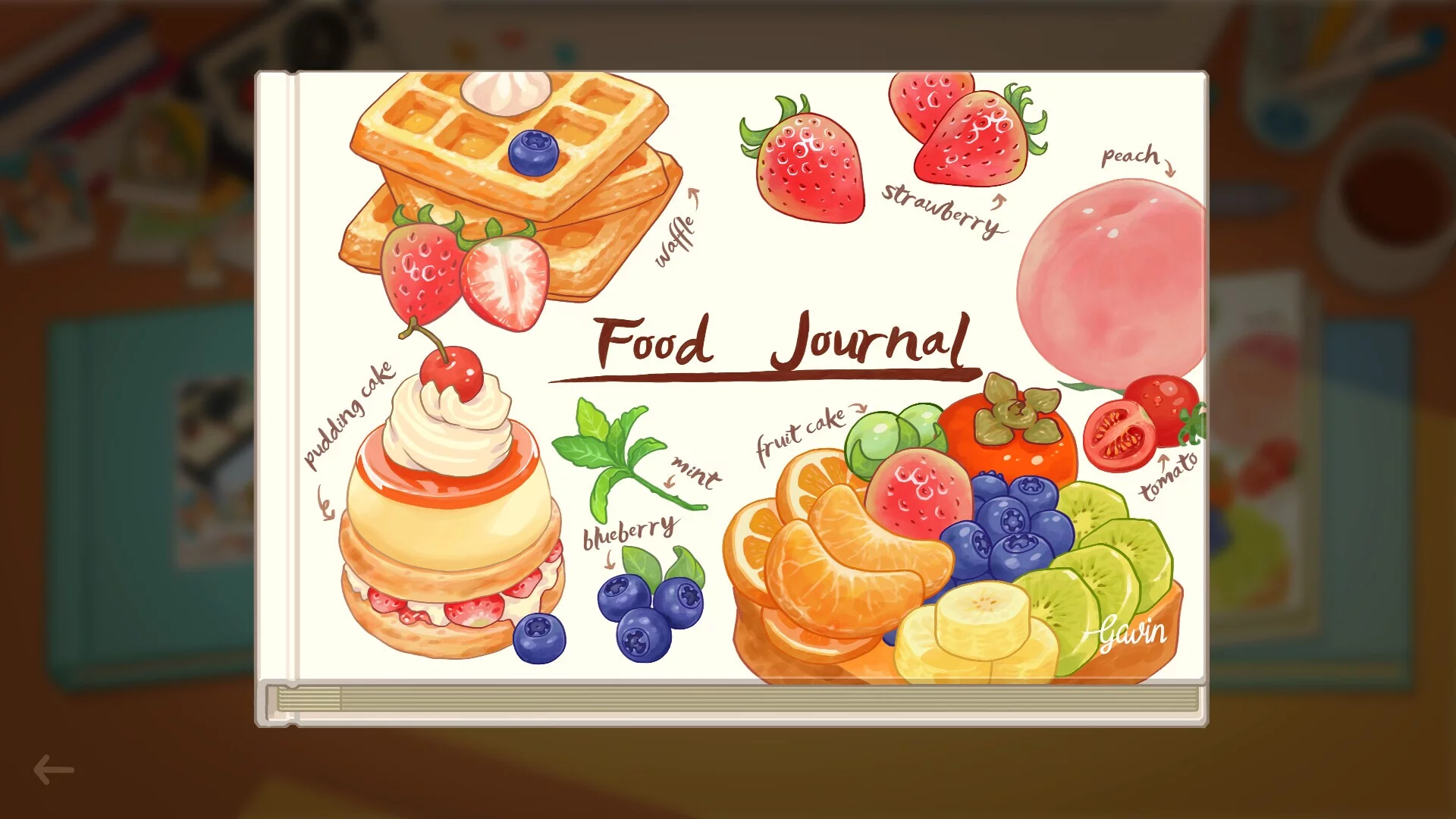 Изображение игры: Looks Good